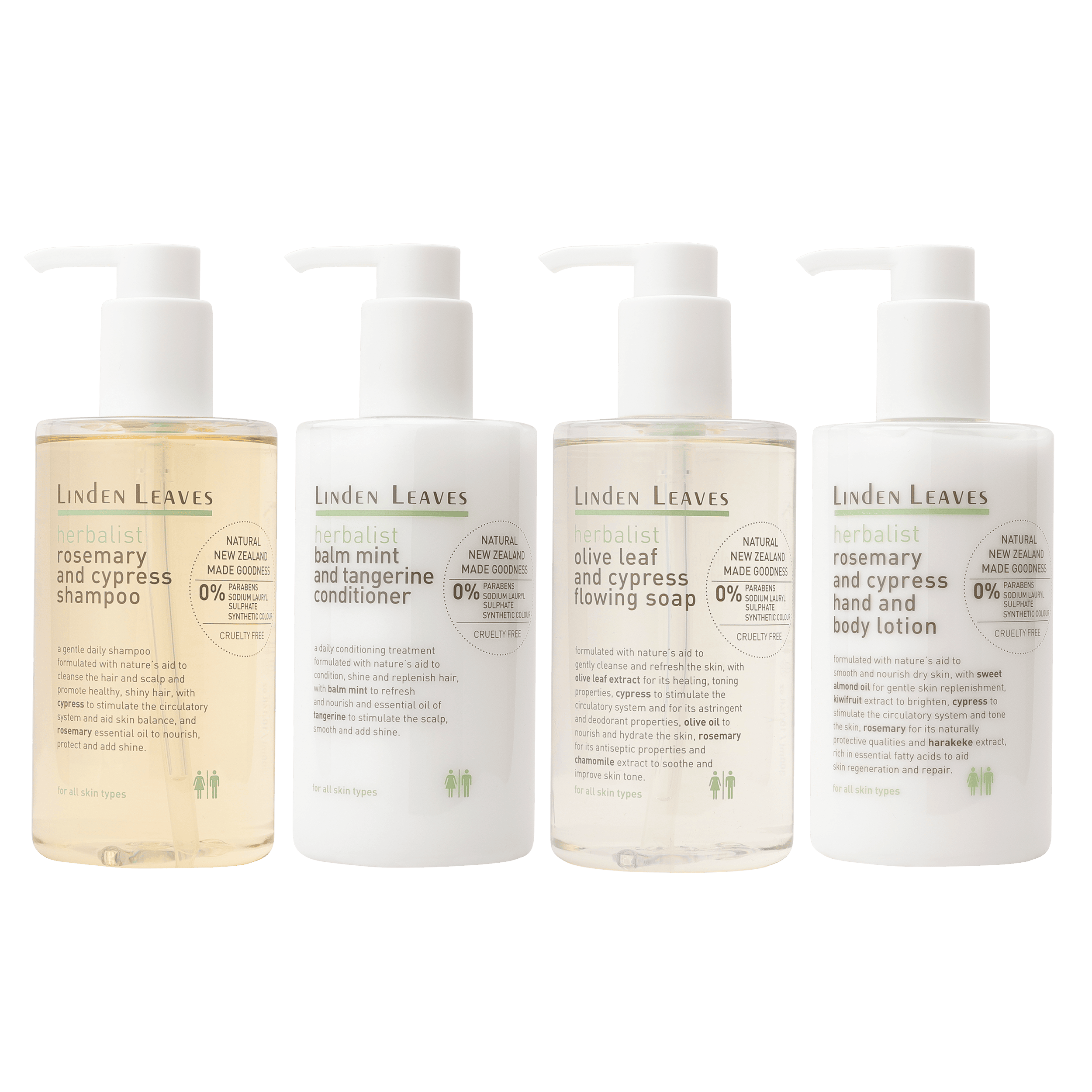 Herbalist Bathroom Set